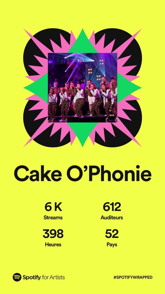 Récap Spotify